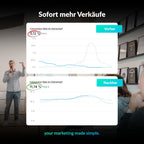 104 Onlineshop-Optimierungen für mehr Verkäufe