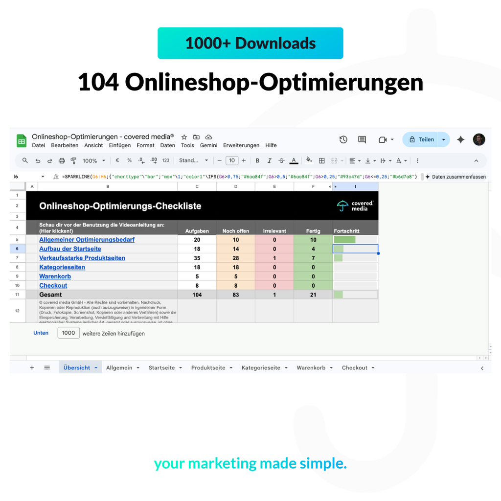 104 Onlineshop-Optimierungen für mehr Verkäufe