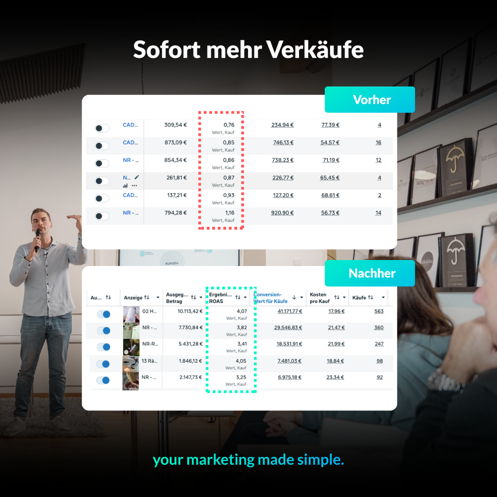 META-Bild-Ads mit jeweils 100K+ Impressionen