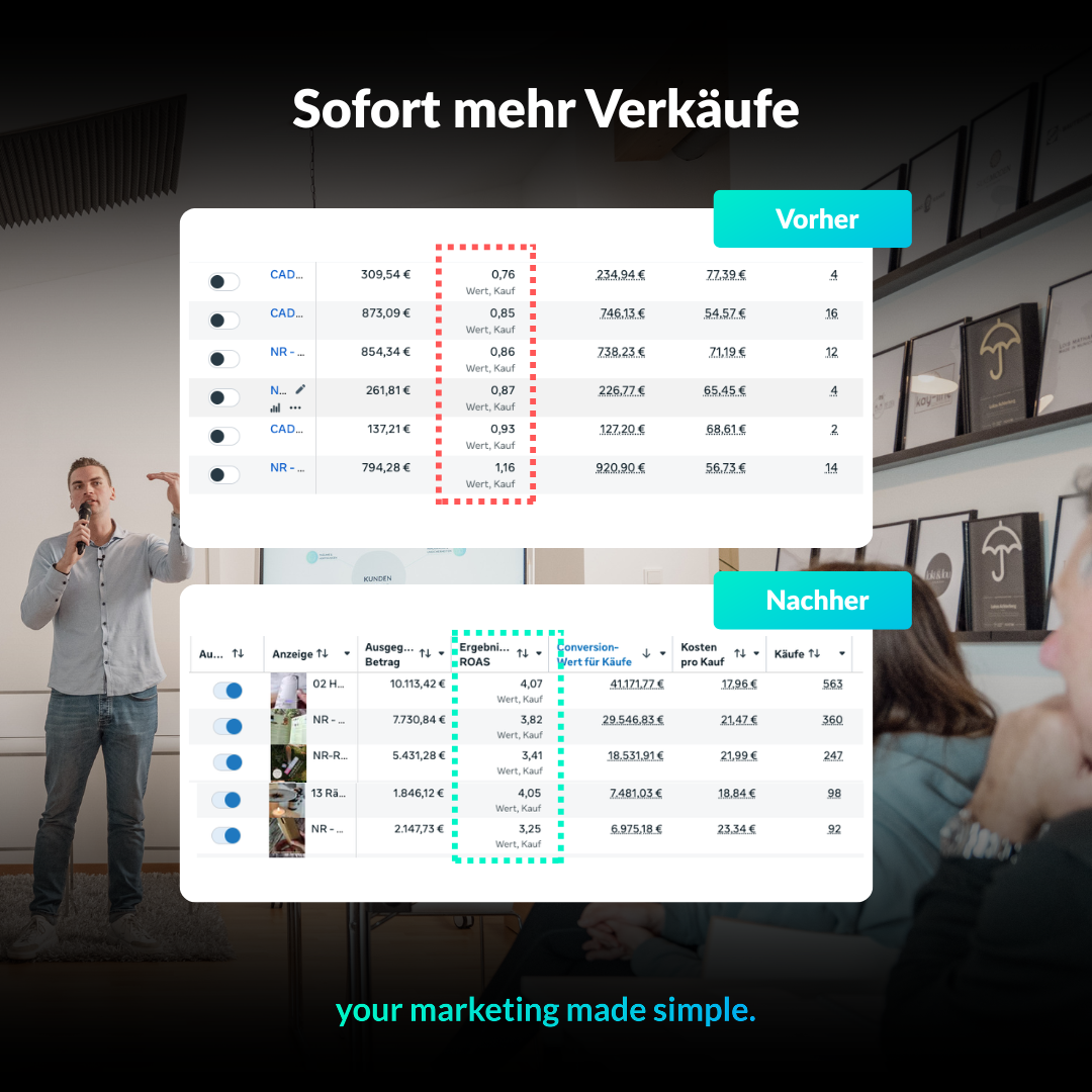 META-Bild-Ads mit jeweils 100K+ Impressionen