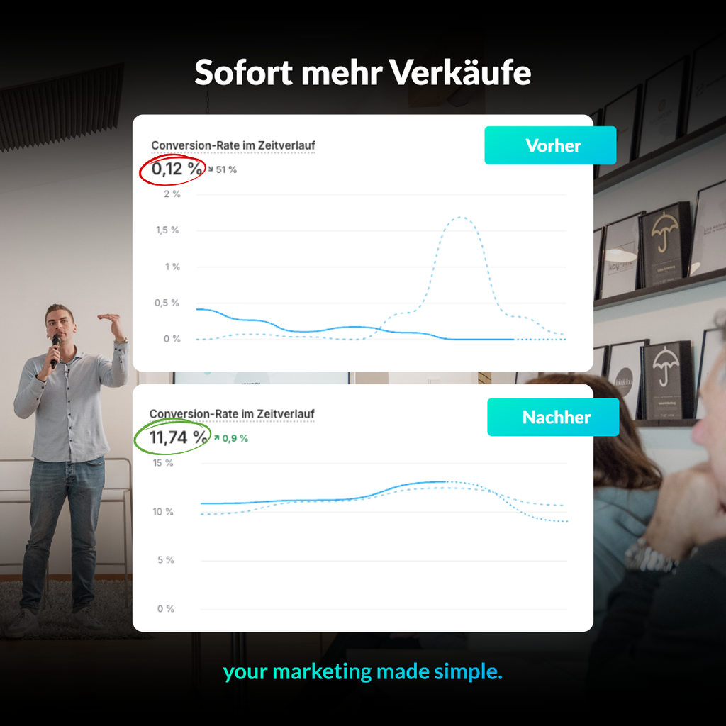 70+ Produktbilder der Marktführer