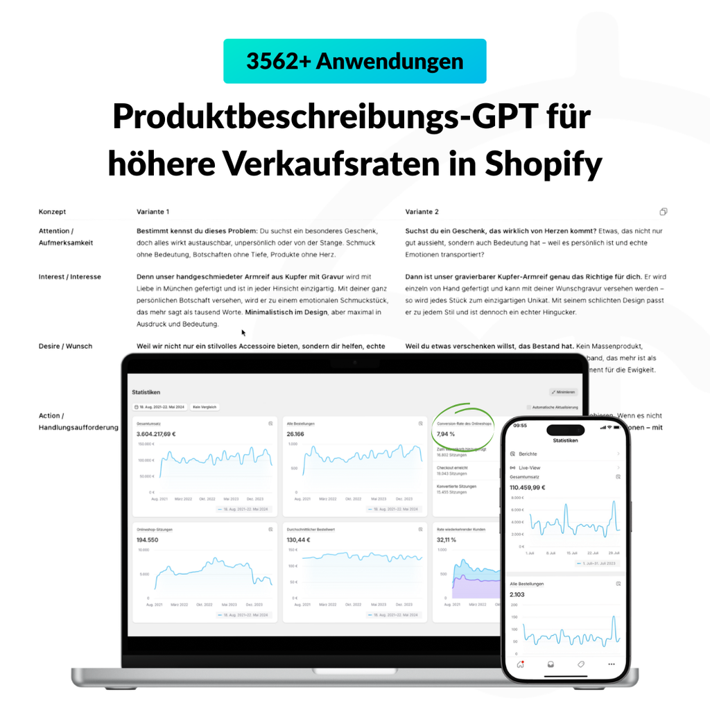 Produktbeschreibungs-GPT für  höher Verkaufsraten in Shopify
