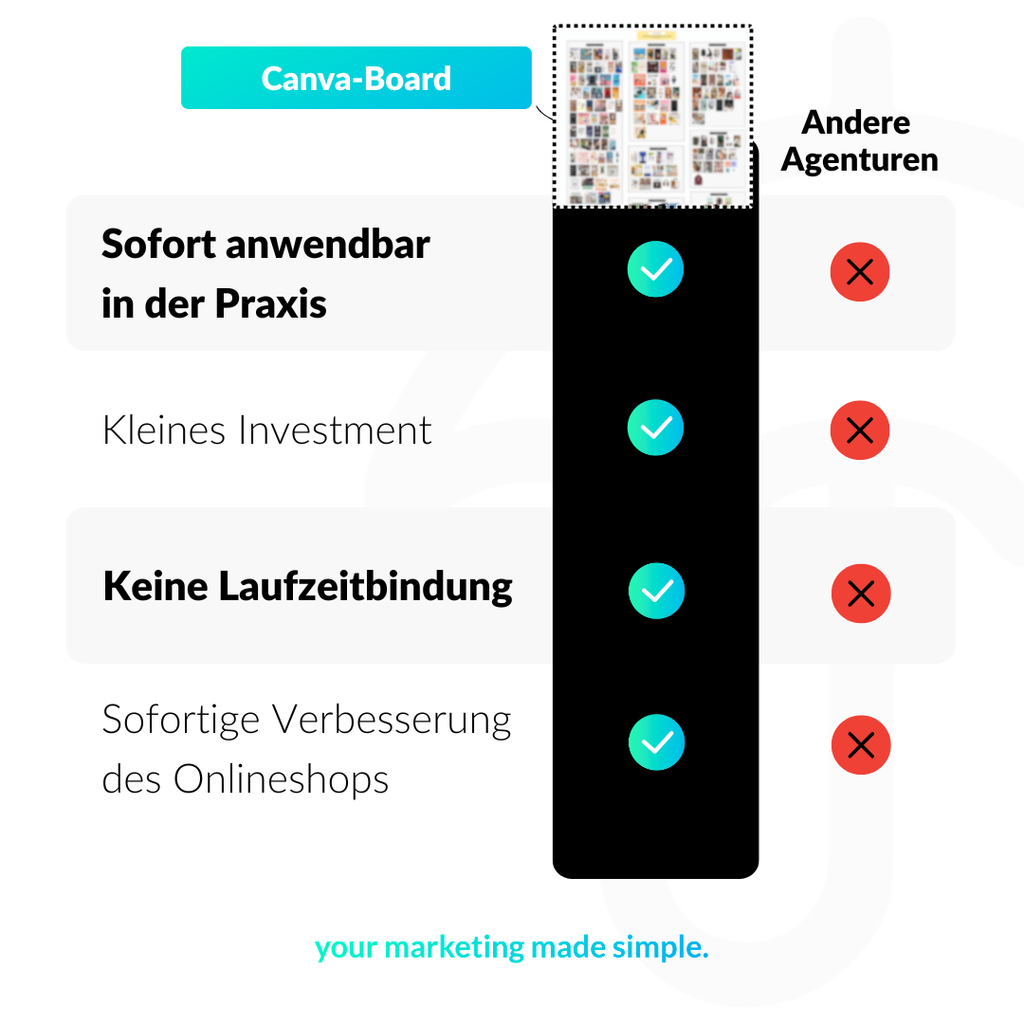META-Bild-Ads mit jeweils 100K+ Impressionen