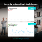 Zielgruppenanalyse-GPT, um die wahren Kaufgründe zu analysieren