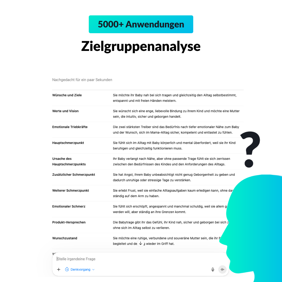 Zielgruppenanalyse-GPT, um die wahren Kaufgründe zu analysieren